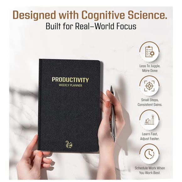 Productivity Planner - Picture 3 of 4